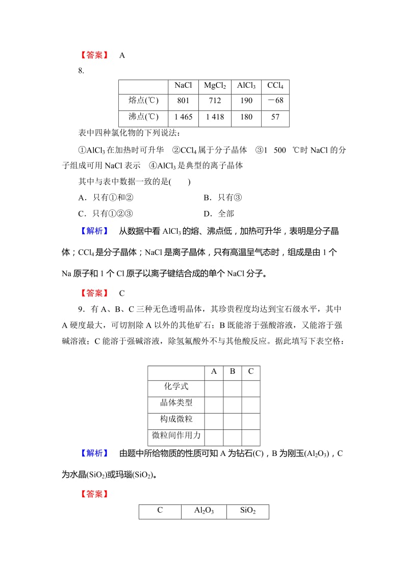 高中化学鲁教版选修1学业分层测评：主题4 认识生活中的材料12 Word版含解析.doc_第3页