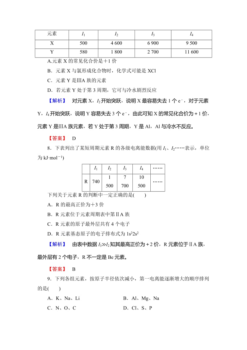 高中化学鲁教版选修3学业分层测评：第1章 原子结构4 Word版含解析.doc_第3页