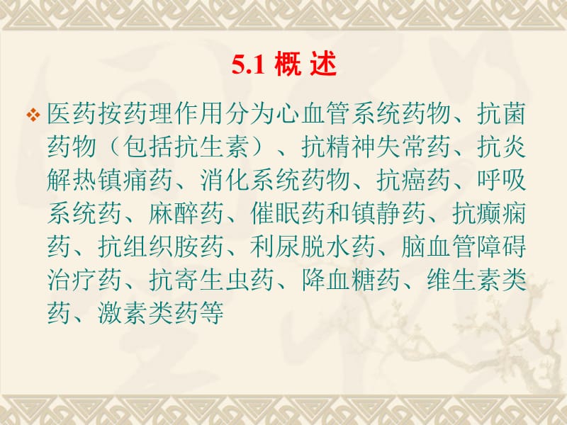 第十章医药与中间体.ppt_第2页