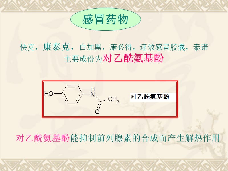 第十章医药与中间体.ppt_第3页