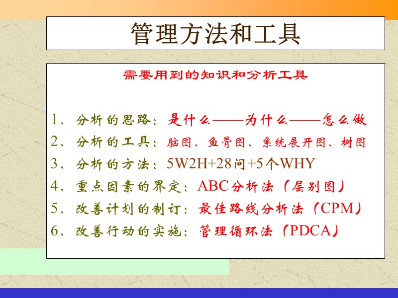 管理理论和工具.ppt_第3页