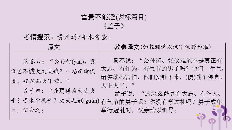 贵州省2019年中考语文总复习第一部分古诗文阅读及诗文默写专题一文言文阅读19孟子二章课件.ppt_第2页