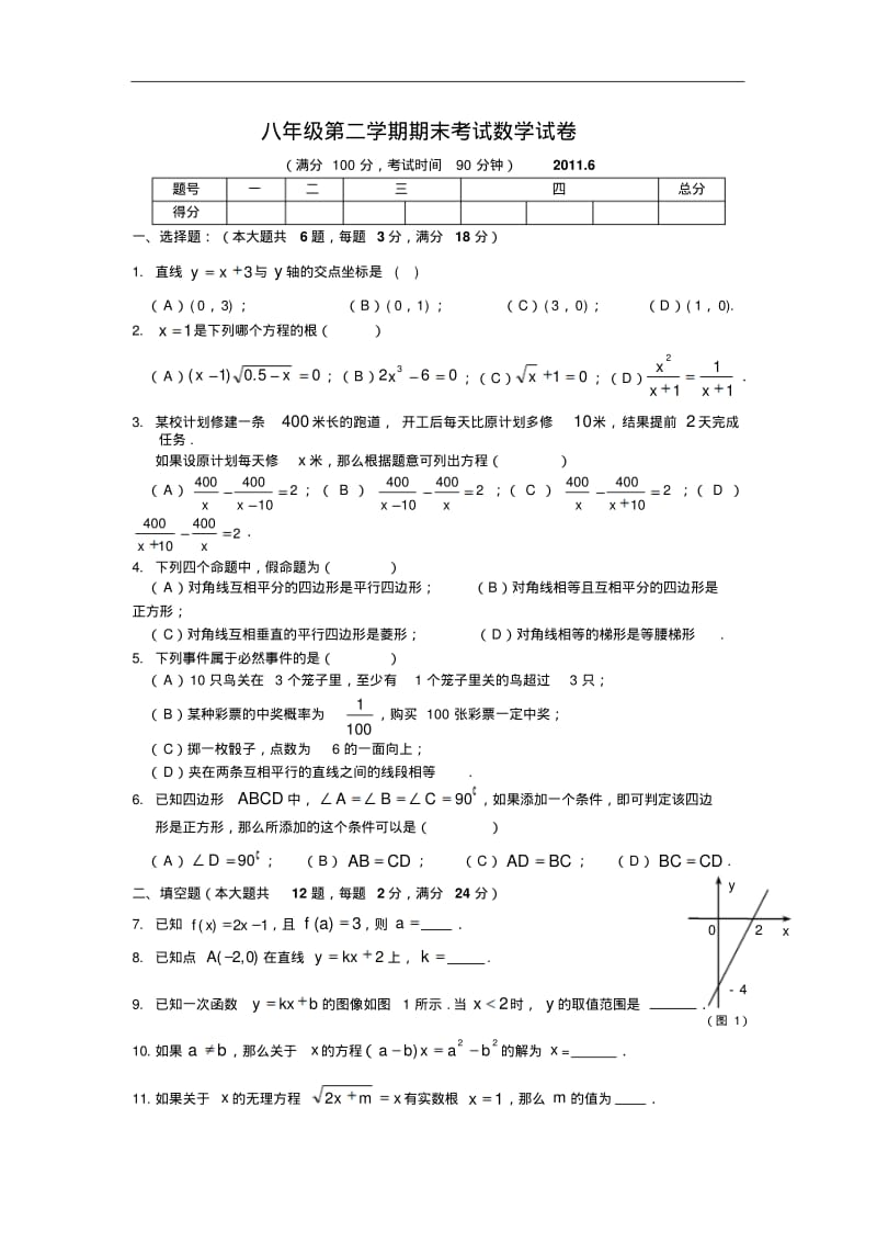 上海教育版初中数学八年级下册期末测试题.pdf_第1页