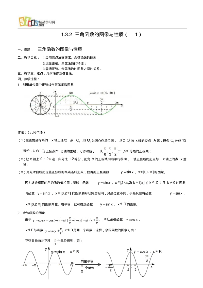 三角函数的图像与性质(1)—正弦余弦的图像.pdf_第1页