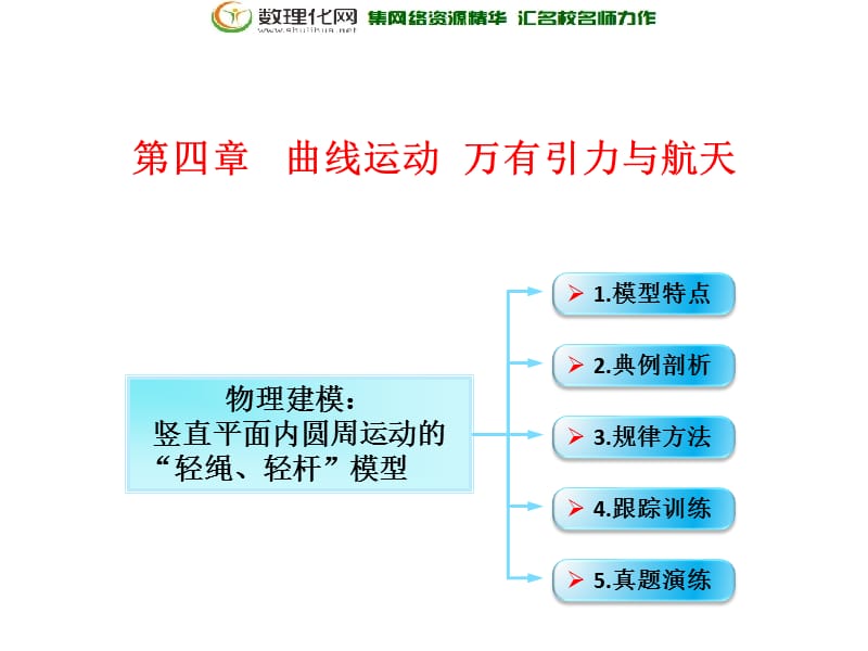 第4章 第4节（课时3） 平抛运动、圆周运动的临界问题：竖直平面内圆周运动的“轻绳、轻杆”模型-2018年物理高三一轮总复习课件（鲁教版） .ppt_第1页