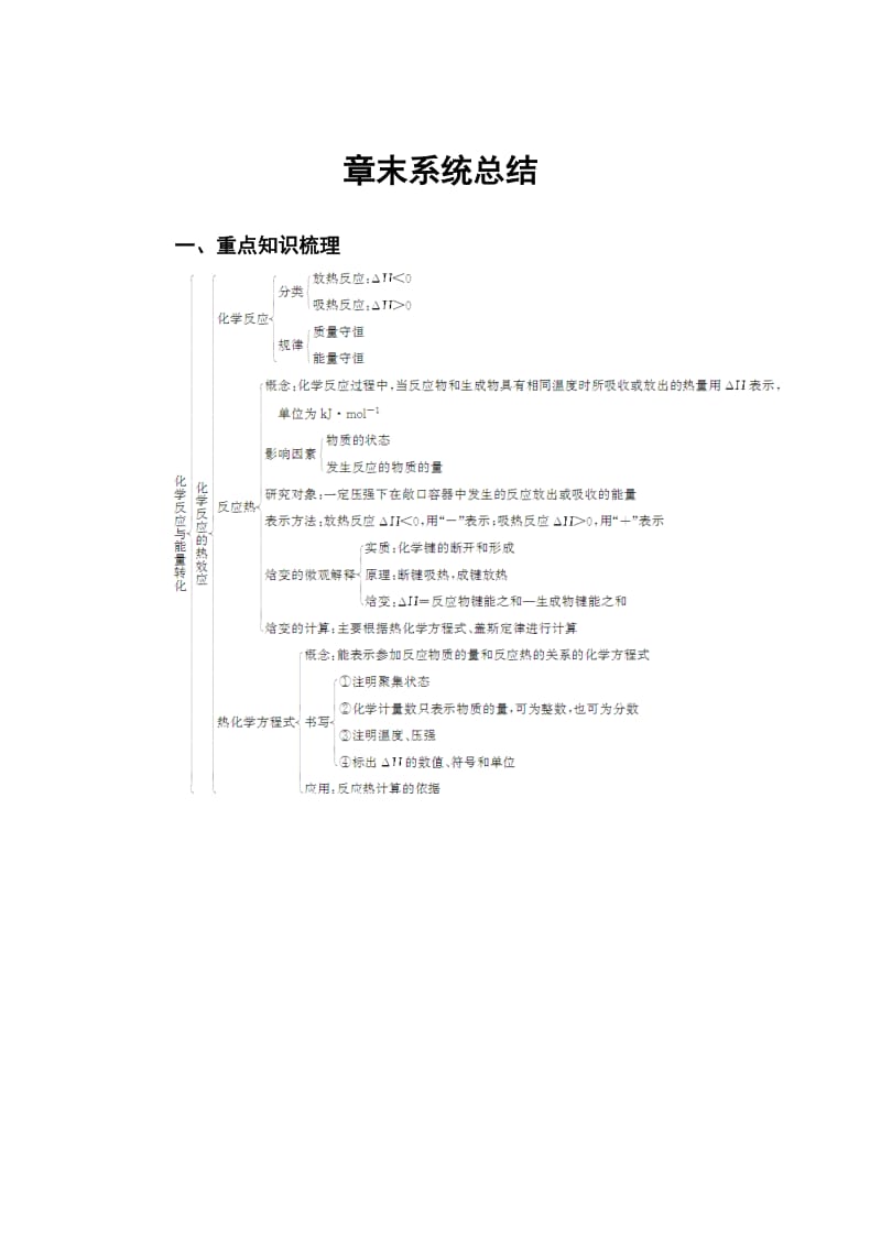 高中化学选修四（鲁科版）练习：第1章章末系统总结 Word版含解析.doc_第1页