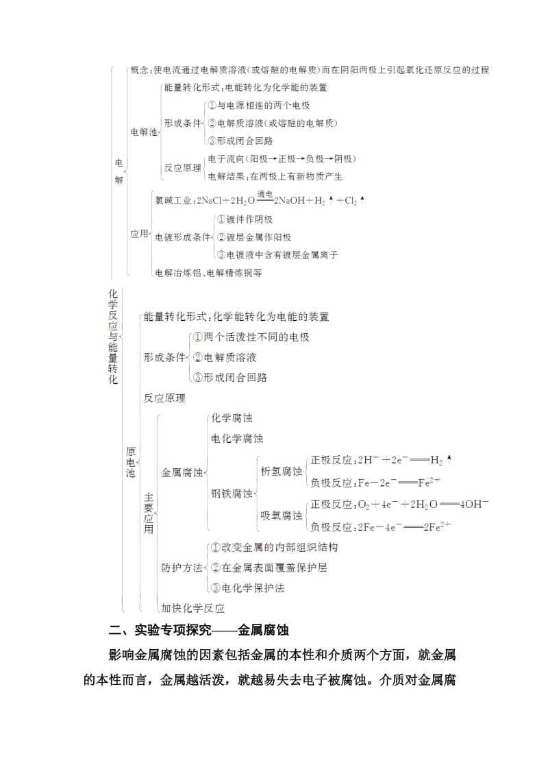 高中化学选修四（鲁科版）练习：第1章章末系统总结 Word版含解析.doc_第2页