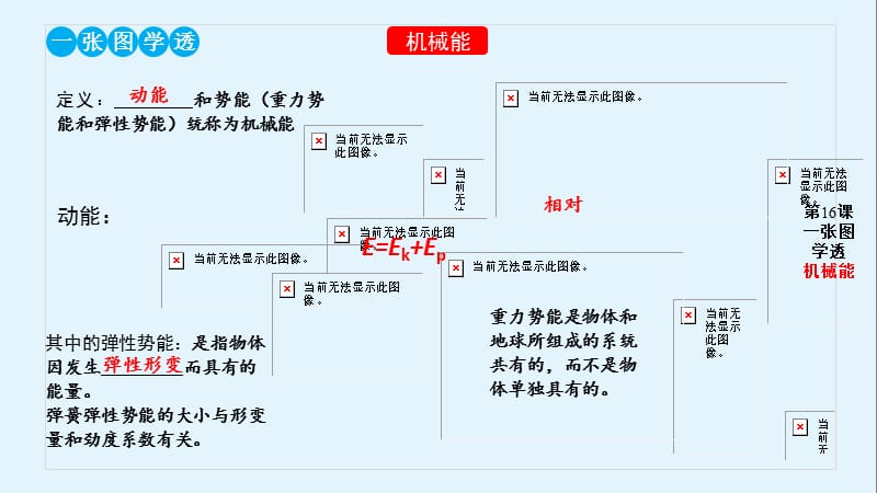 2019版高考物理总复习课件：第16课 机械能守恒定律 .pptx_第2页