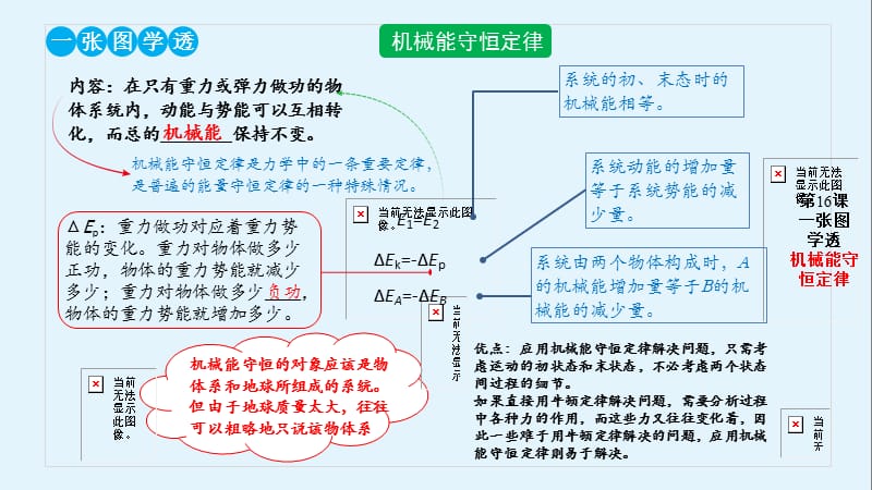 2019版高考物理总复习课件：第16课 机械能守恒定律 .pptx_第3页