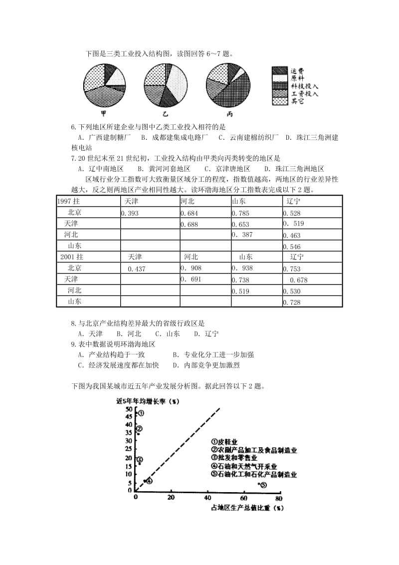 【最新】（衡水万卷）高三地理二轮复习高考作业卷（含答案解析）作业2七 工业专题3.doc_第2页