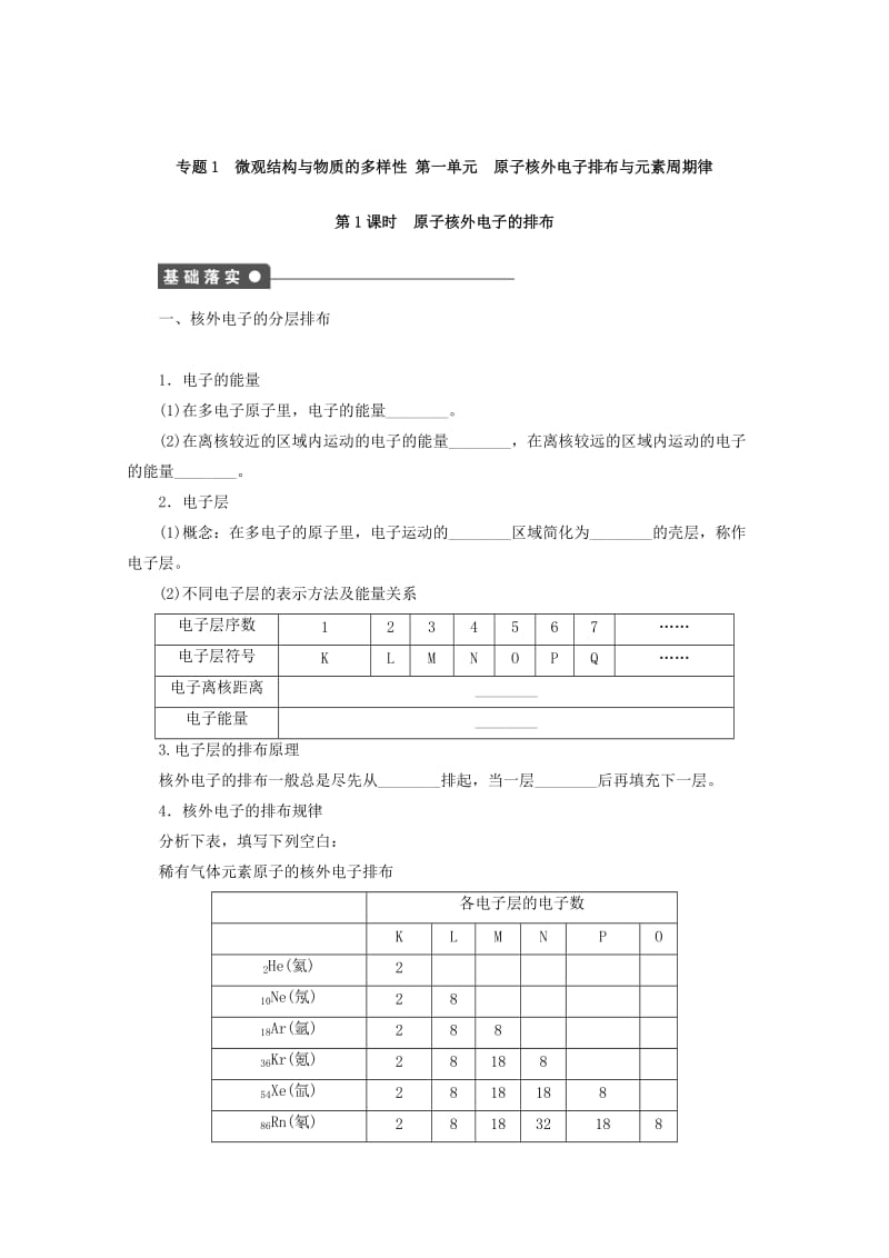 高中化学苏教版必修2课时作业：1.1原子核外电子的排布 Word版含答案.doc_第1页