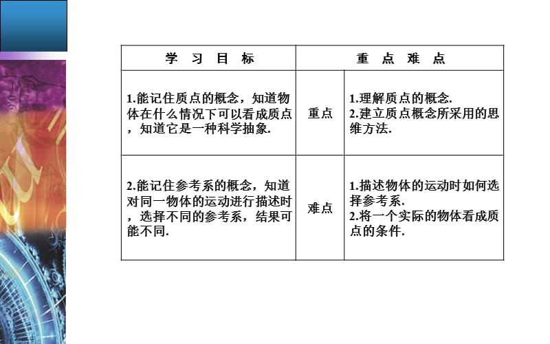 2019-2020学年物理（粤教版）必修一课件：第一章第一节认识运动 .ppt_第3页