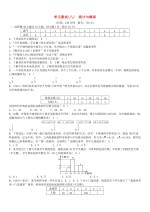 安徽省中考数学总复习 第一轮 考点系统复习 第八单元 统计与概率单元测试（八）统计与概率试题.doc