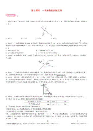 安徽省中考数学总复习 第一轮 考点系统复习 第三单元 函数 第10讲 一次函数 第2课时 一次函数的实际应用试题.doc