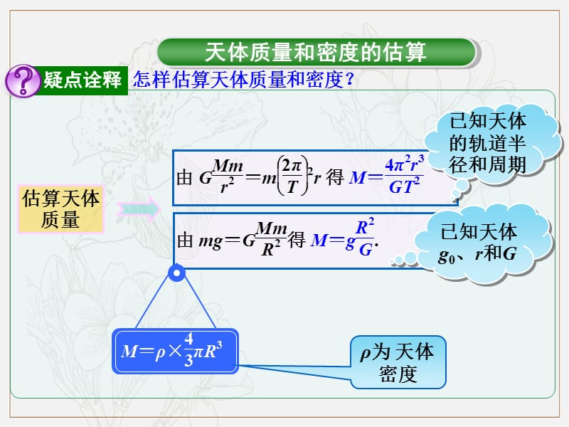 第4章 第5节（课时2） 万有引力与航天天体质量和密度的估算-2018年物理高三一轮总复习课件（鲁教版） .ppt_第3页