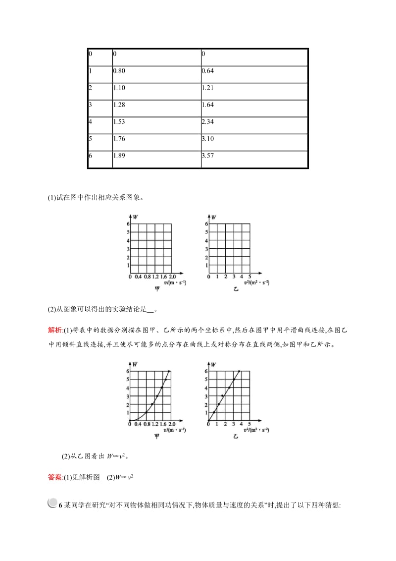 2019-2020版高中物理人教版必修2习题：7.6实验：探究功与速度变化的关系 含解析.docx_第3页