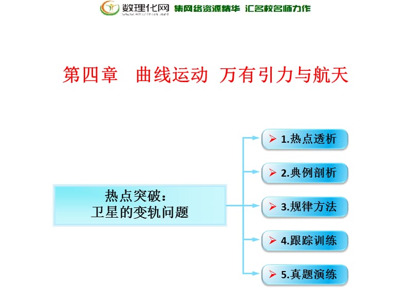 第4章 第6节（课时2） 天体运动中的“四大难点”：卫星的变轨问题-2018年物理高三一轮总复习课件（鲁教版） .ppt_第1页