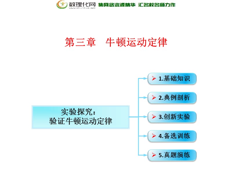 第3章 第2节（课时5） 牛顿第二定律 两类动力学问题：验证牛顿运动定律-2018年物理高三一轮总复习课件（鲁教版） .ppt_第1页