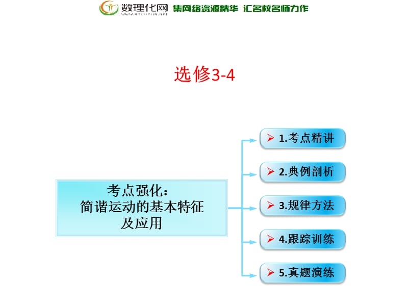 选修3-4 第1章 第1节：简谐运动的基本特征及应用-2018年物理高三一轮总复习课件（鲁教版） .ppt_第1页