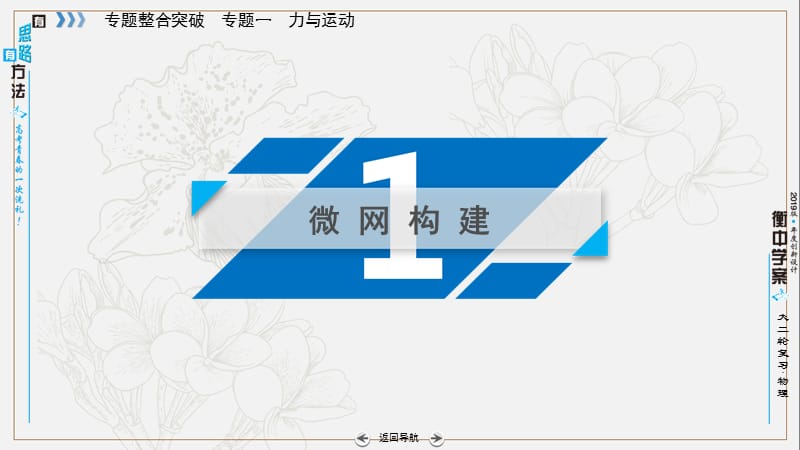 2019年高考物理二轮专题复习课件：第4讲 万有引力定律及其应用 .ppt_第3页