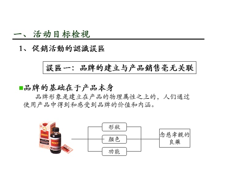 京都念慈菴“母親節”促銷活動總結報告.ppt_第3页