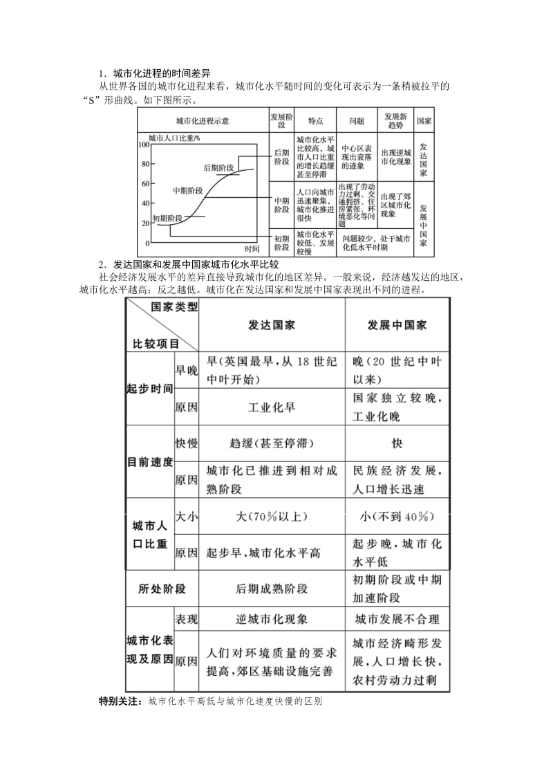 【最新】（人教版）高考地理一轮教学案：第7章（第2讲）城市化（含答案）.doc_第2页