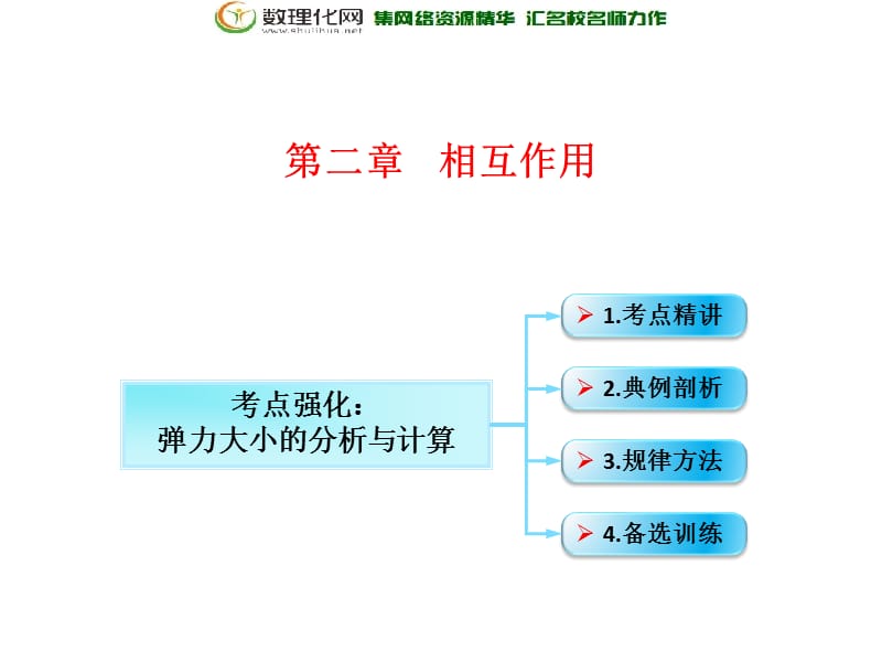 第2章 第1节（课时2） 重力 弹力：弹力大小的分析与计算-2018年物理高三一轮总复习课件（鲁教版） .ppt_第1页