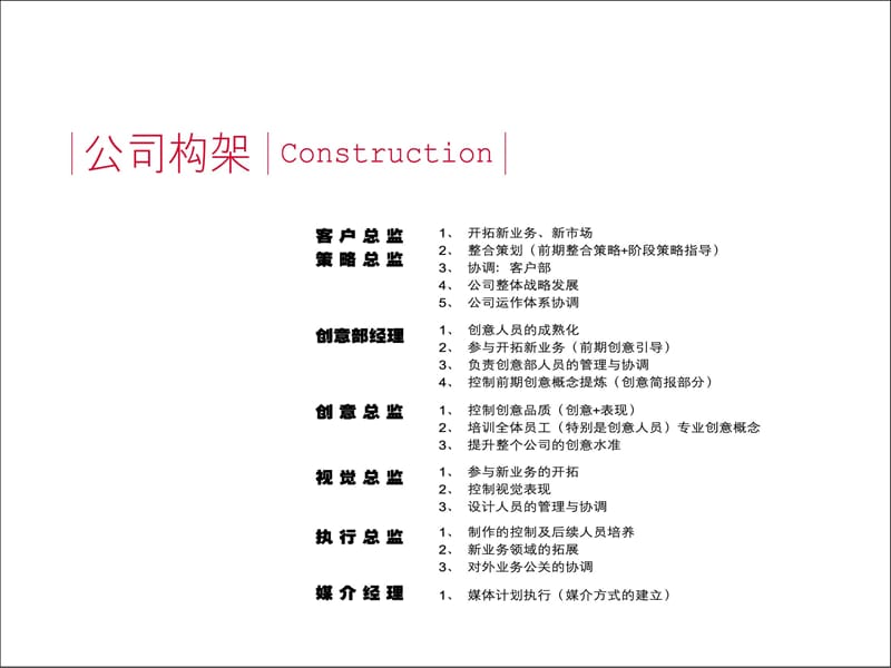 博思堂简介-2000版.ppt_第3页