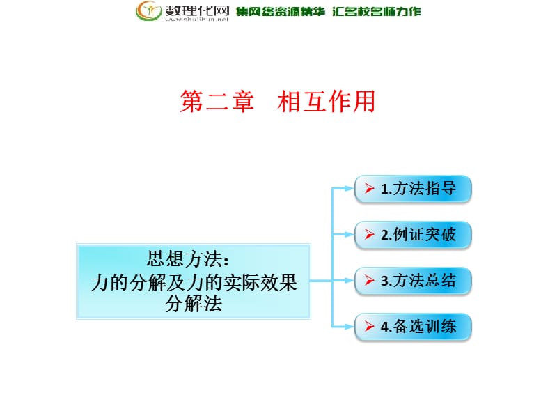 第2章 第3节（课时2） 力的合成与分解：力的分解法及力的效果分解-2018年物理高三一轮总复习课件（鲁教版） .ppt_第1页