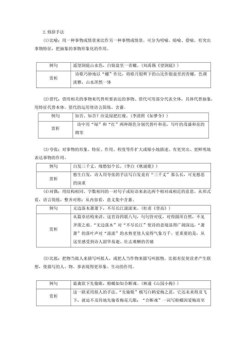 [最新]苏教版语文教案：诗歌表达技巧的鉴赏二——技巧举例 含答案.doc_第2页