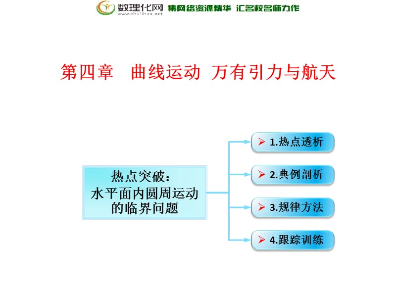 第4章 第4节（课时2） 平抛运动、圆周运动的临界问题：水平面内圆周运动的临界问题-2018年物理高三一轮总复习课件（鲁教版） .ppt_第1页