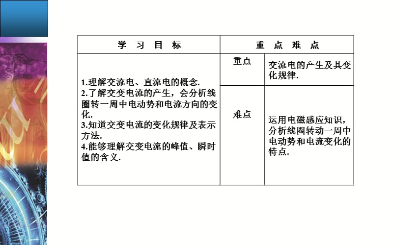 2019-2020学年物理（人教版）选修3-2课件：第五章1交变电流 .ppt_第3页