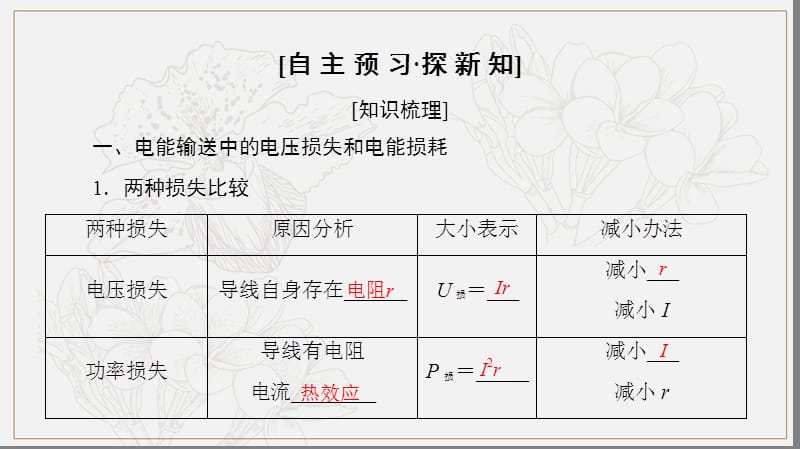 2018_2019学年高中物理第二章交变电流7电能的输送课件教科版选修3.ppt_第3页