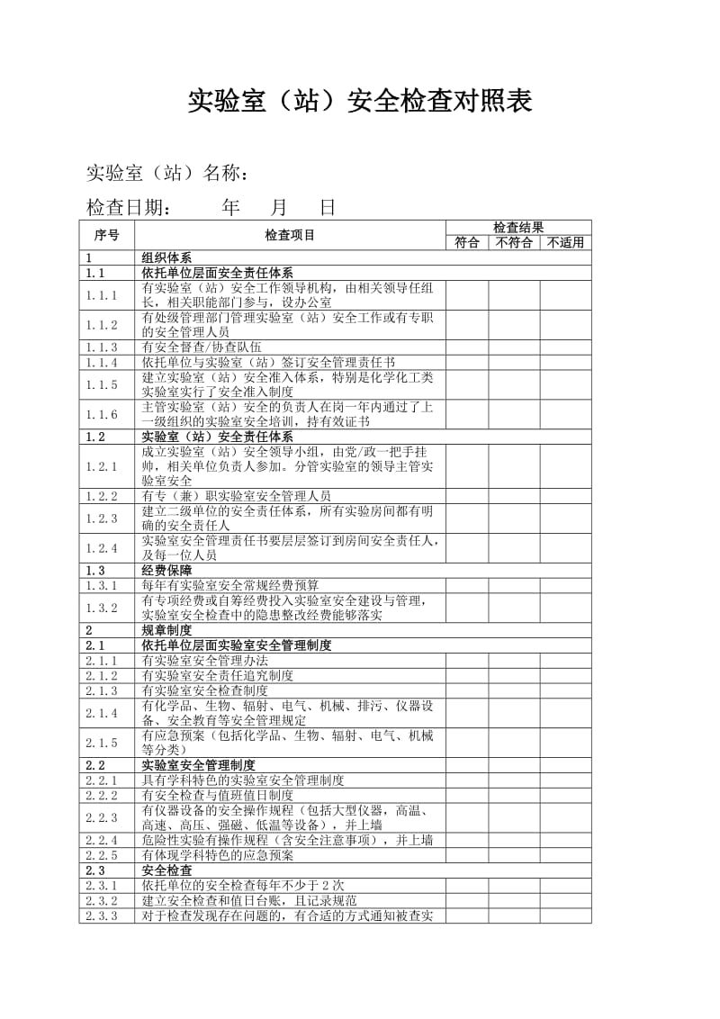 实验室（站）安全检查对照表.doc_第1页