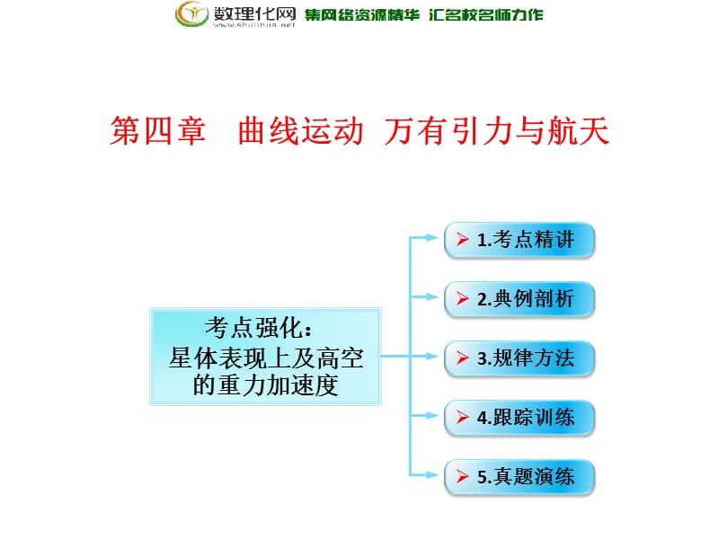 第4章 第5节（课时1） 万有引力与航天：星体表面上及高空的重力加速度-2018年物理高三一轮总复习课件（鲁教版） .ppt_第1页