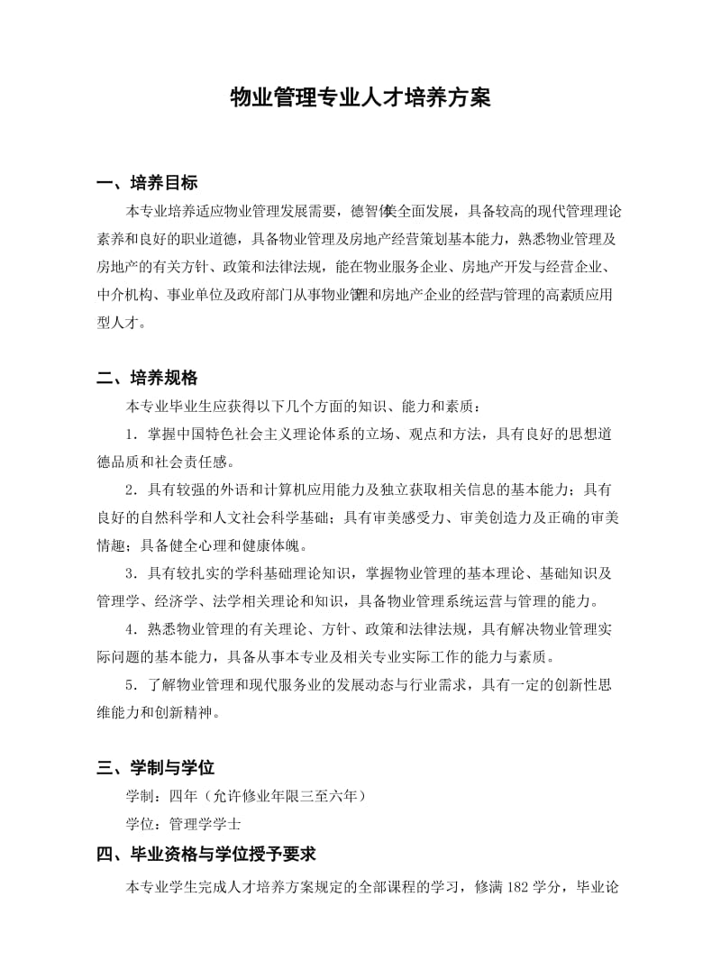 物业管理专业人才培养方案.doc_第1页