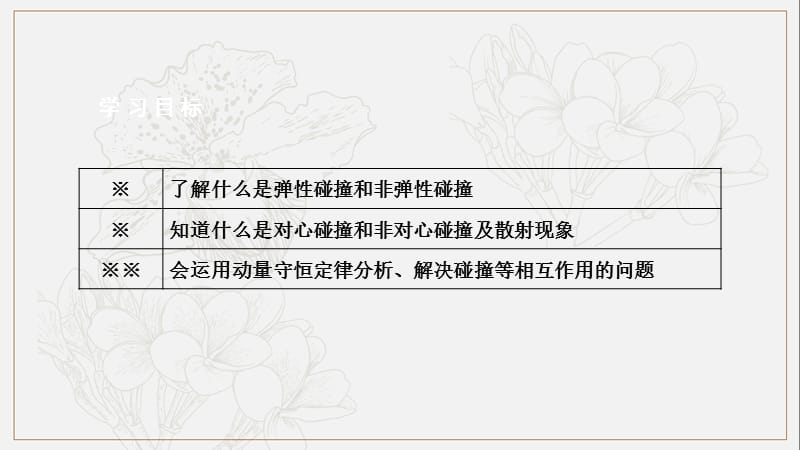 2019-2020学年人教版物理选修3－5导学精品课件：第十六章 动量守恒定律 第4节 .ppt_第3页