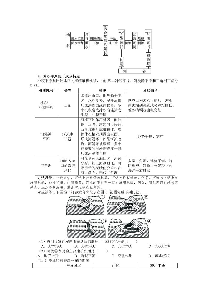 【最新】（人教版）高考地理一轮教学案：第4章（第3讲）河流地貌的发育（含答案）.doc_第2页