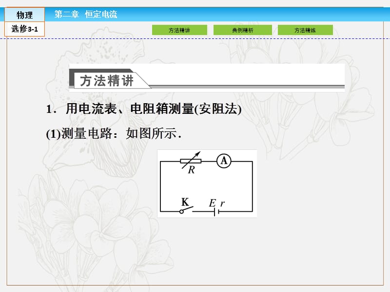 2019-2020高中同步新课标高中物理人教版选修3-1课件：第二章 恒定电流小专题四 .ppt_第2页