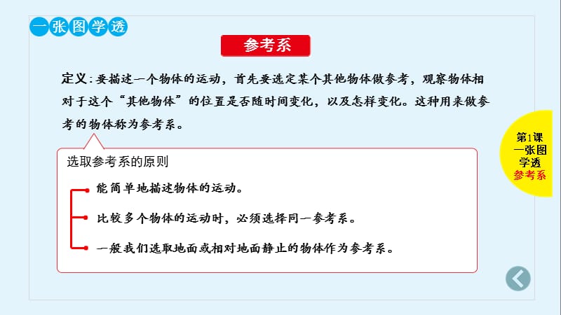 2019版高考物理总复习课件：第1课 直线运动的基本概念与规律 .pptx_第3页