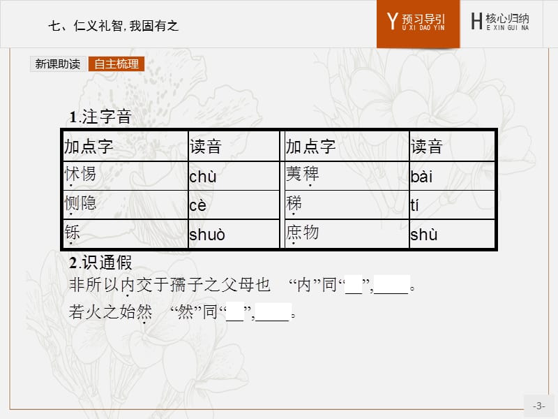 2019-2020学年高中语文人教版选修《先秦诸子选读》课件：第二单元 七、仁义礼智我固有之 .pptx_第3页