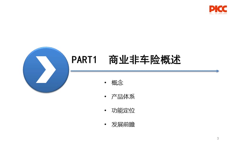 商业非车险&amp财产保险简介.ppt_第3页