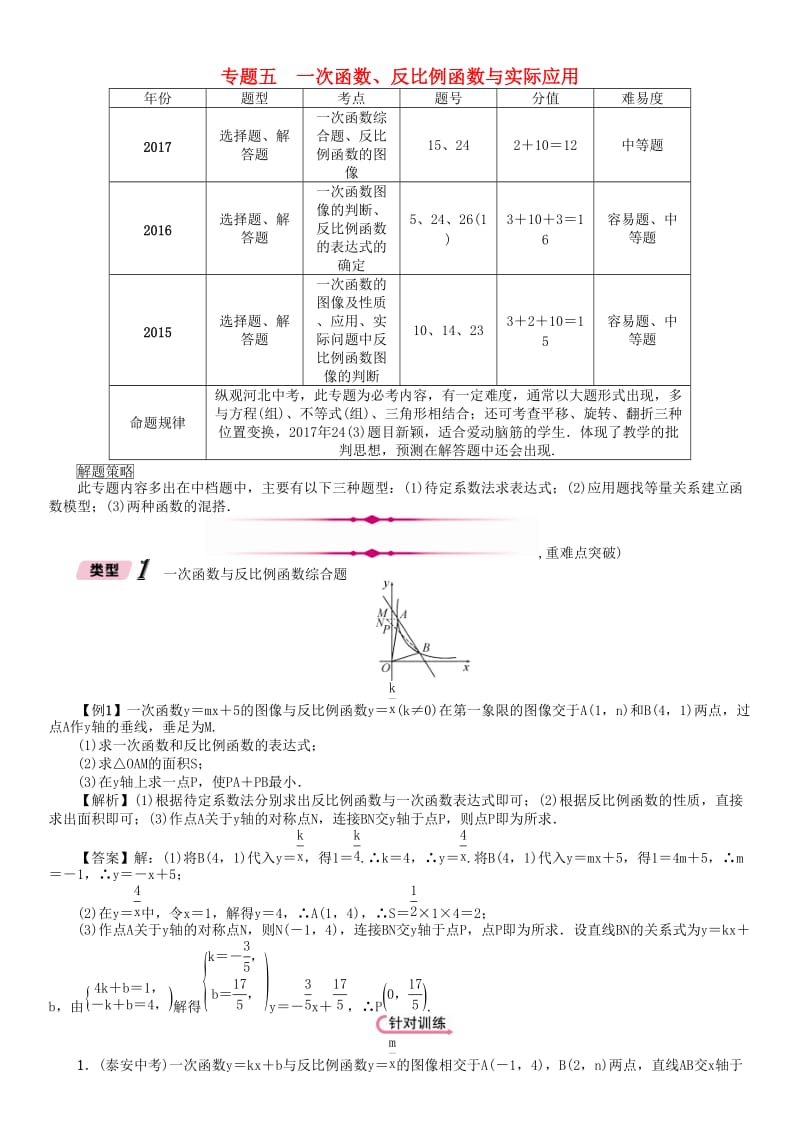 河北省中考数学总复习 专题5一次函数反比例函数与实际应用精讲试题.doc_第1页