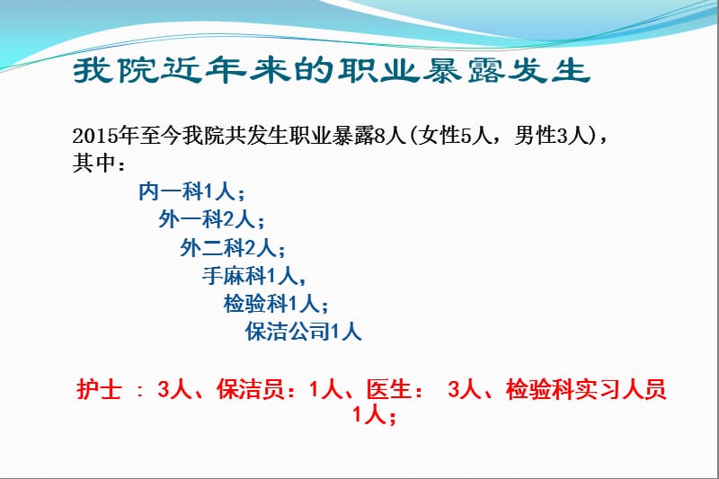 医务人员职业安全防护培训课件.ppt_第2页