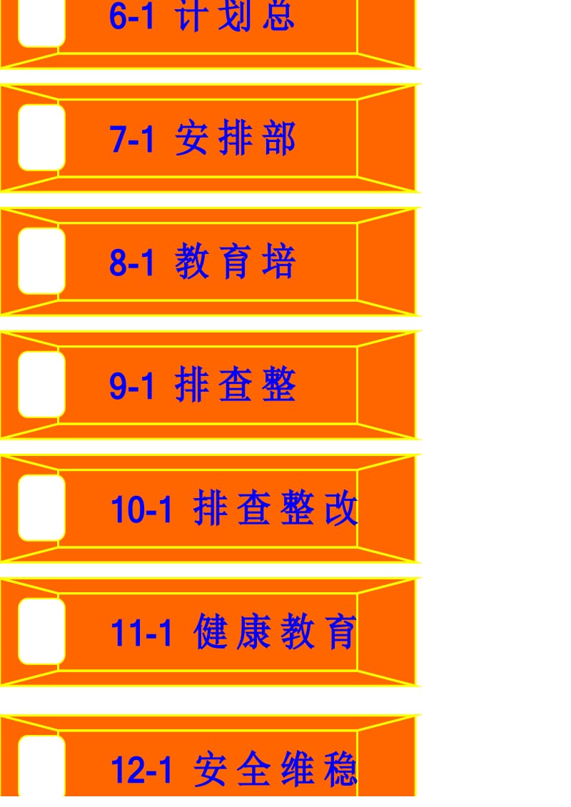 中小学校安全软件资料定位卡.xls_第2页