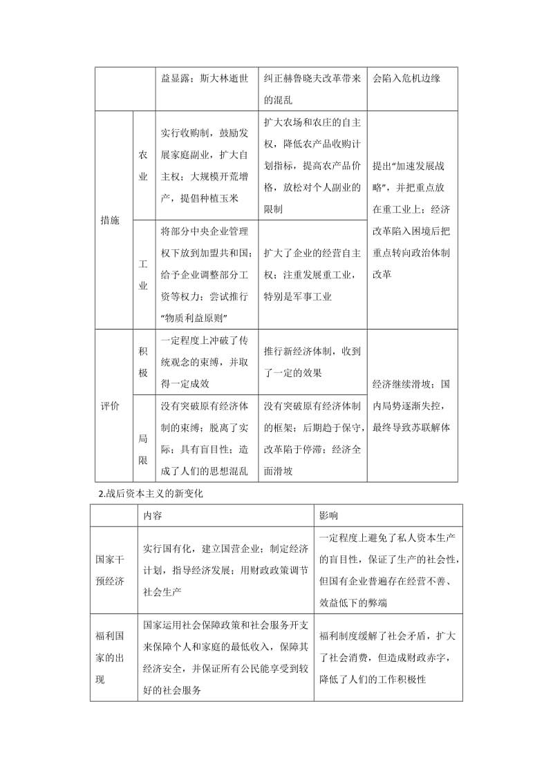 最新通用版 ：两种社会制度的共存和竞争 1945—至今 .doc_第3页