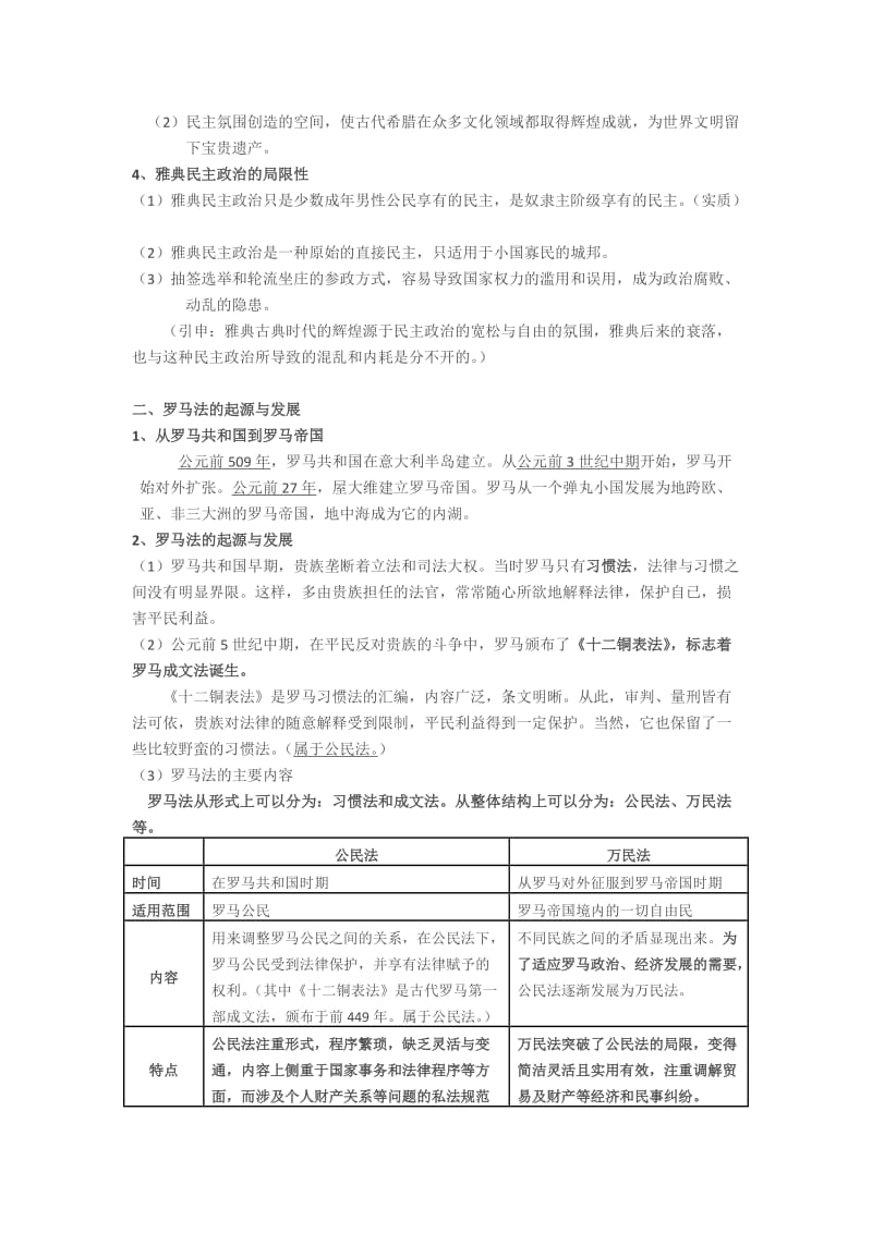 [最新]福建省高三历史（岳麓版）复习纲要：专题十四 古代希腊、罗马的政治制度 含解析.doc_第2页