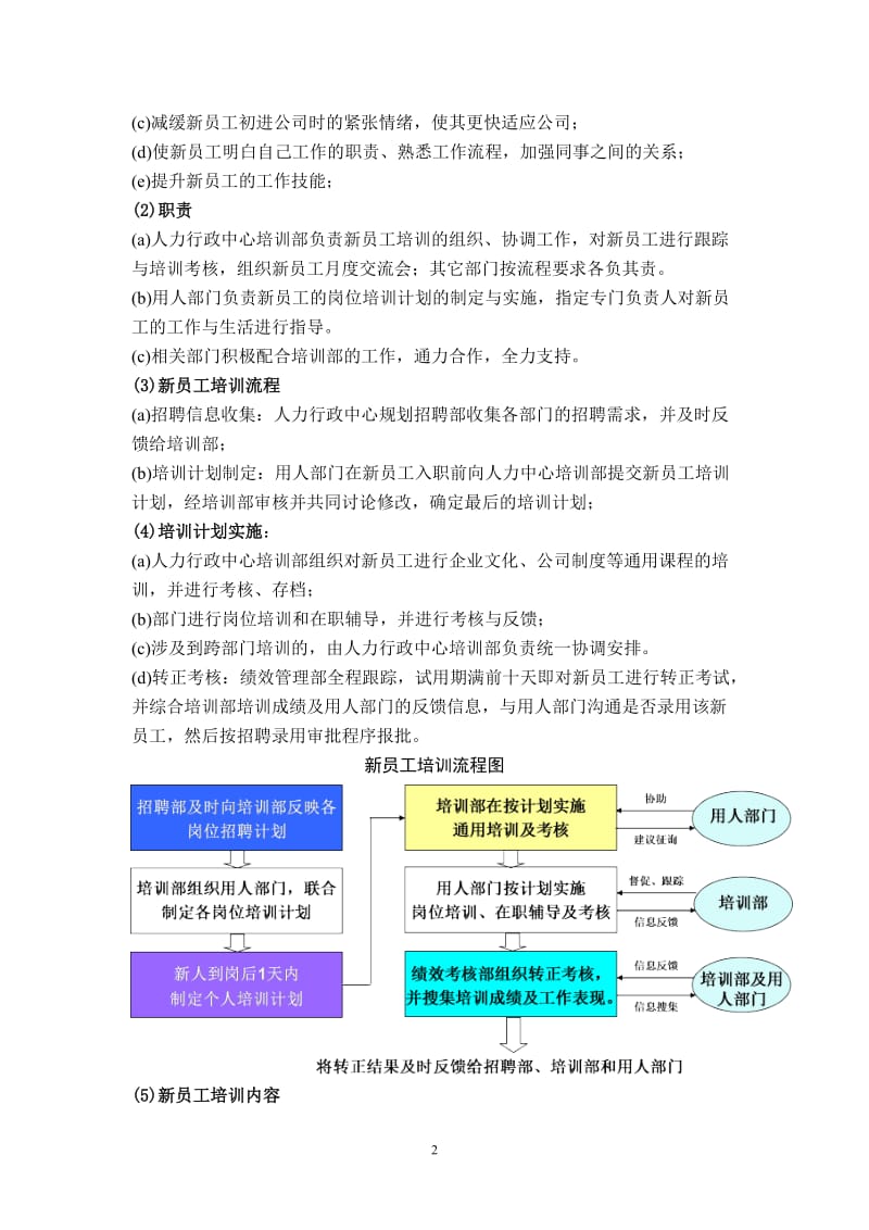 企业培训管理制度(全新版).doc_第2页