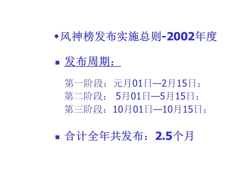 海尔冰箱24城市风神榜投放方案二.ppt_第3页