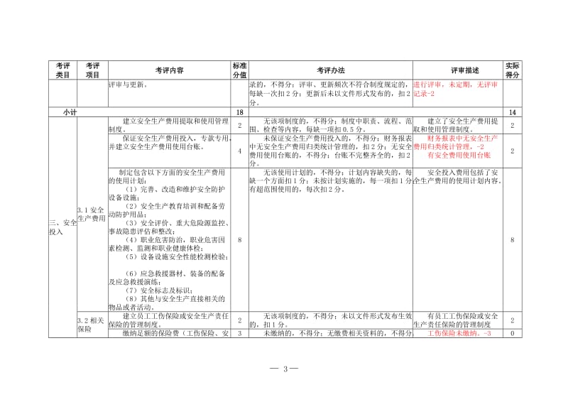 水泥企业安全生产标准化评定标准.doc_第3页